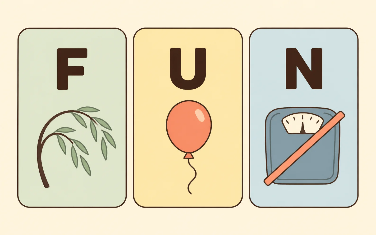 The three FUN goal cards: Flexible, Uplifting, Numberless