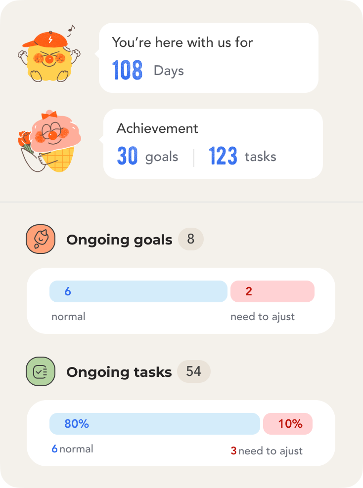 me_statistics_img1.png